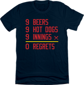 9-9-9 Challenge - St. Louis Baseball Tee